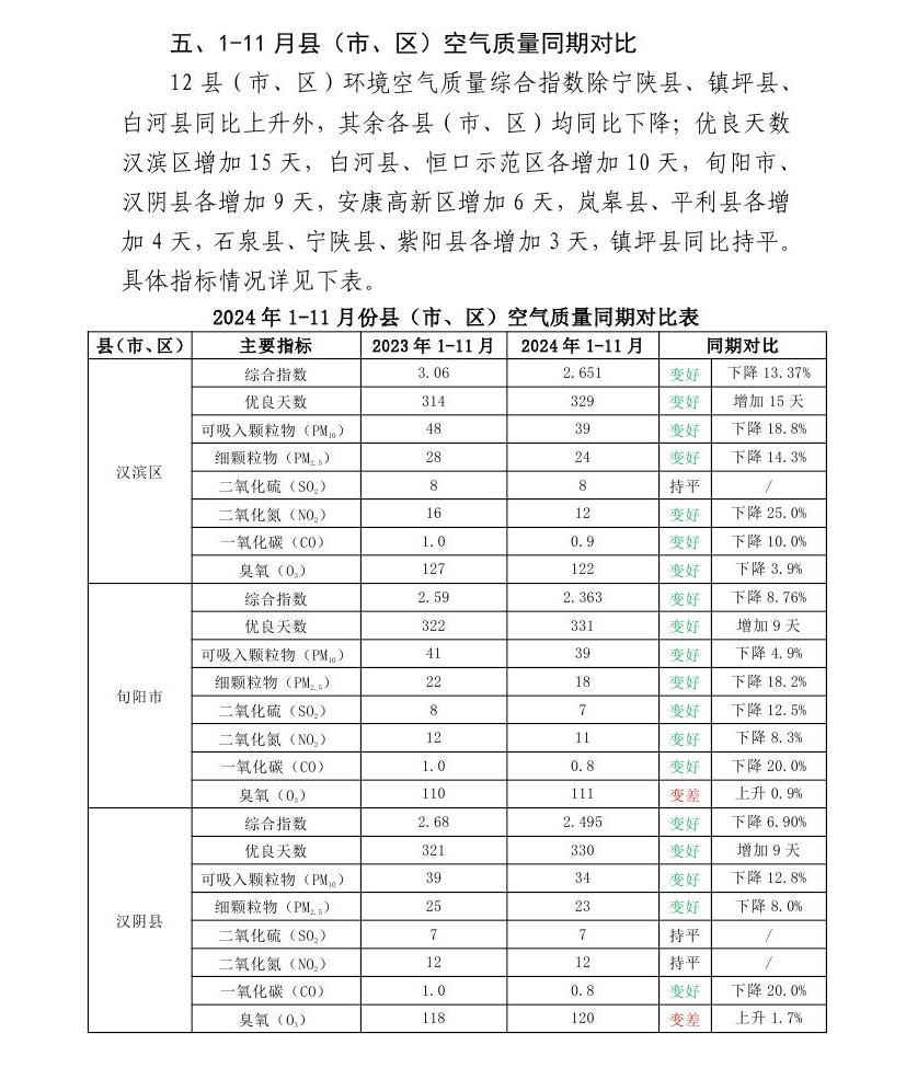 皇冠线上体育