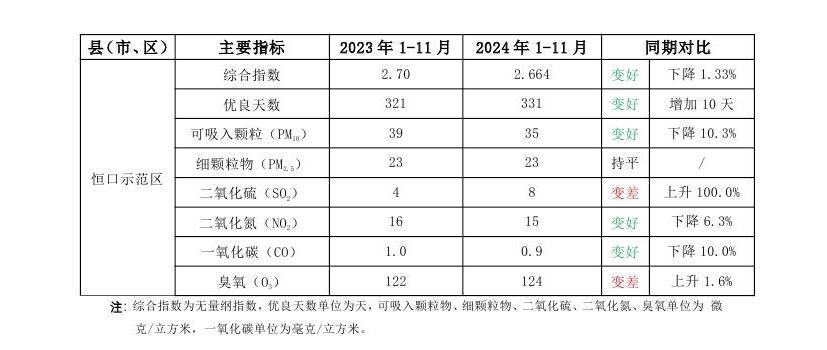 皇冠线上体育