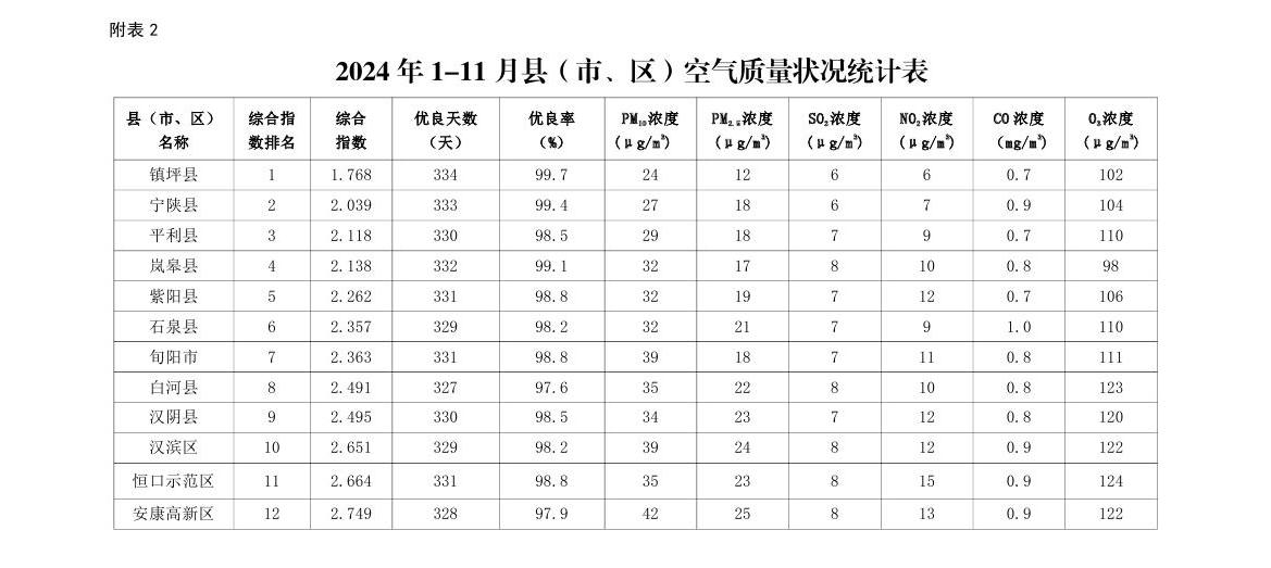 皇冠线上体育