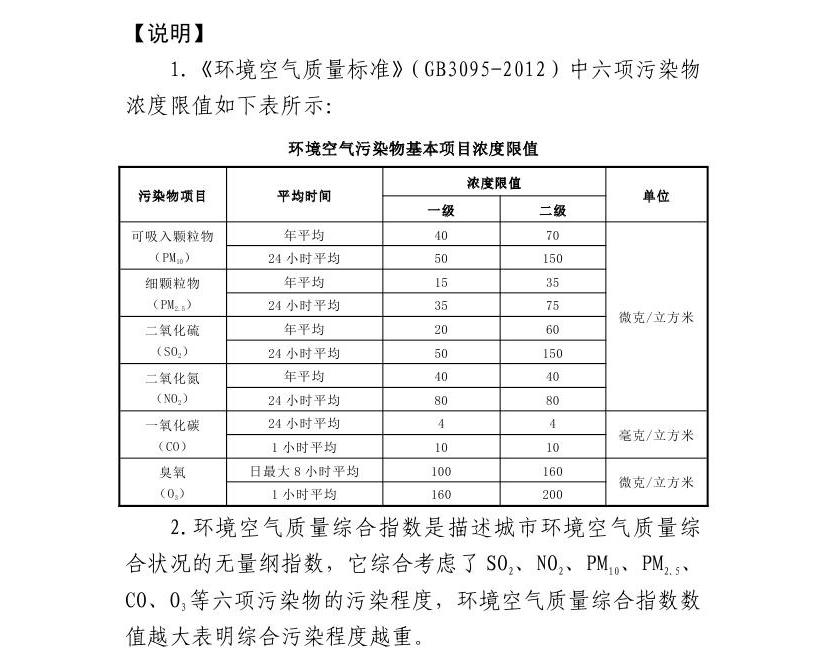 皇冠线上体育