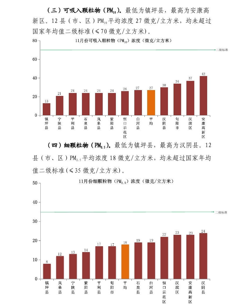 皇冠线上体育