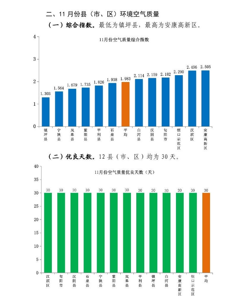 皇冠线上体育