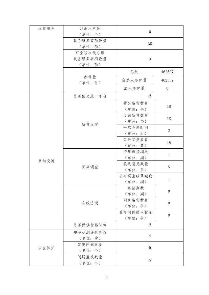 皇冠线上体育