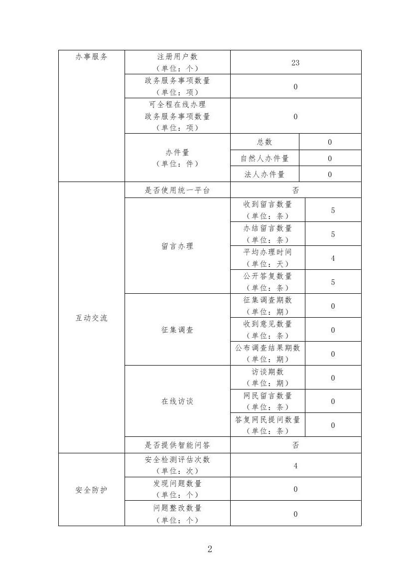 皇冠线上体育