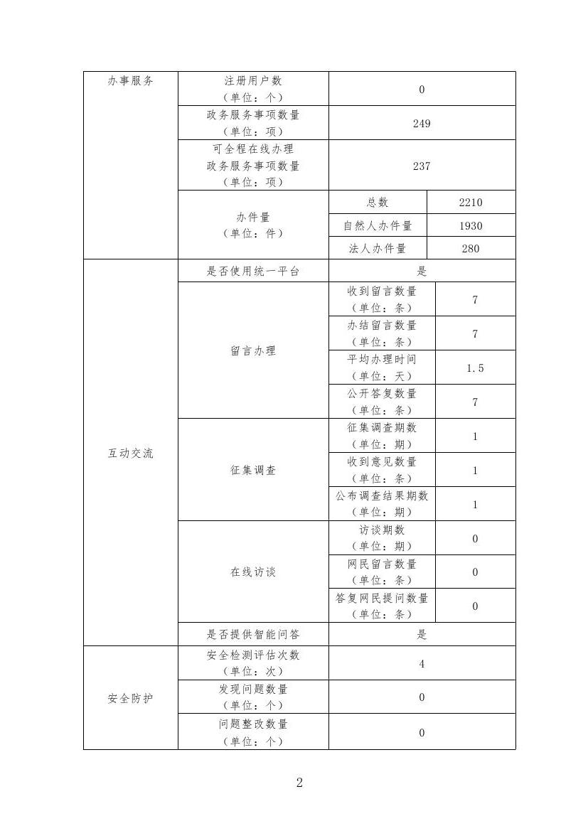 皇冠线上体育