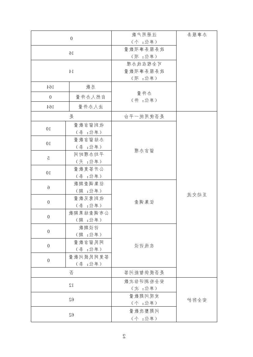 皇冠线上体育