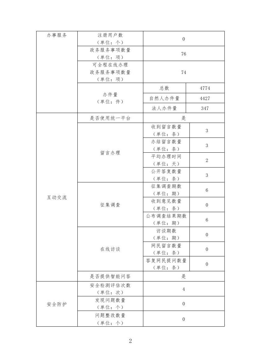 皇冠线上体育