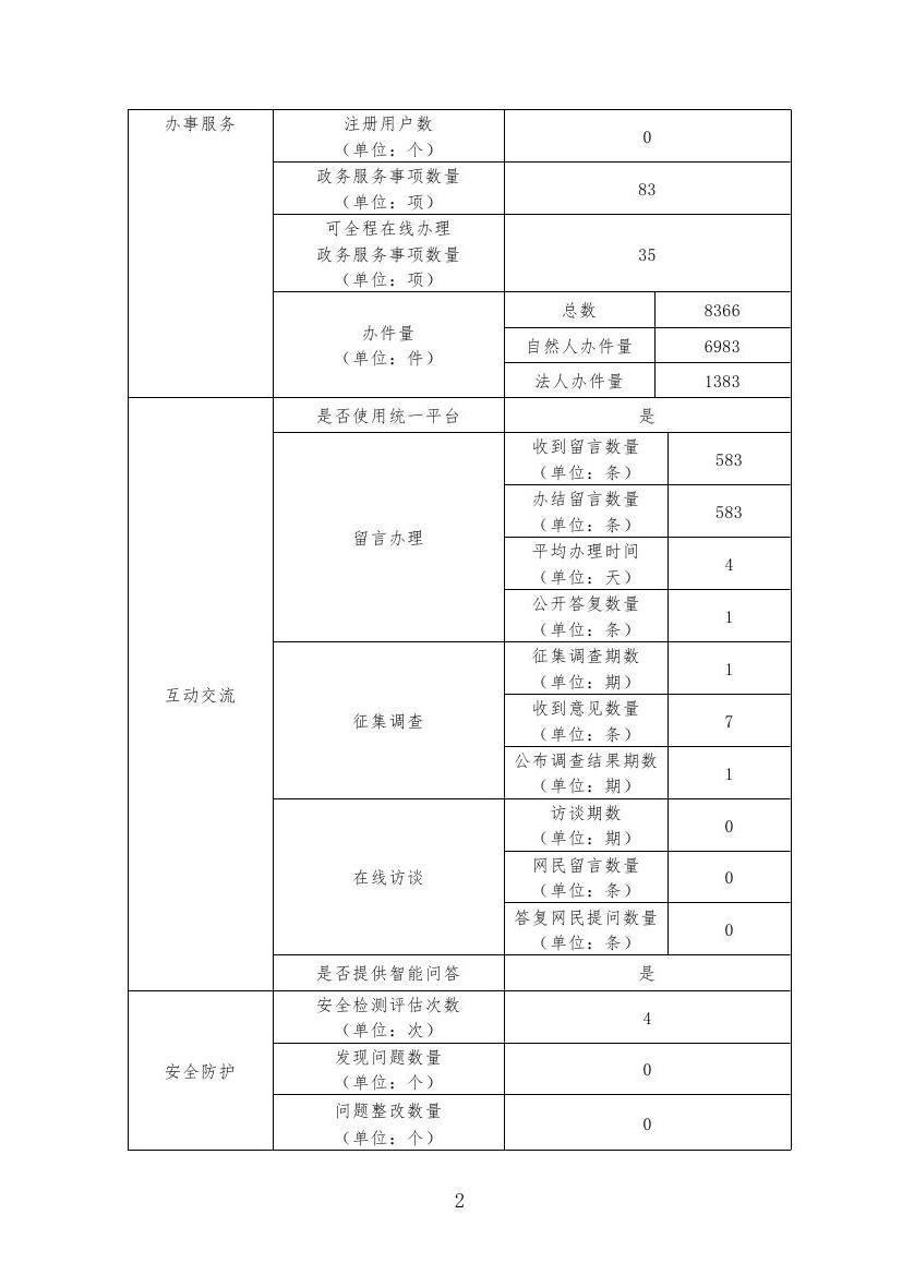 皇冠线上体育