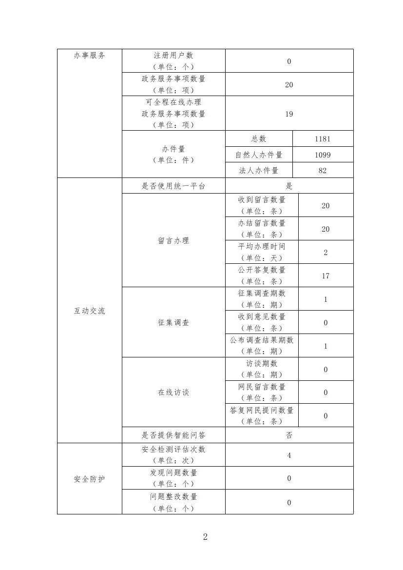 皇冠线上体育