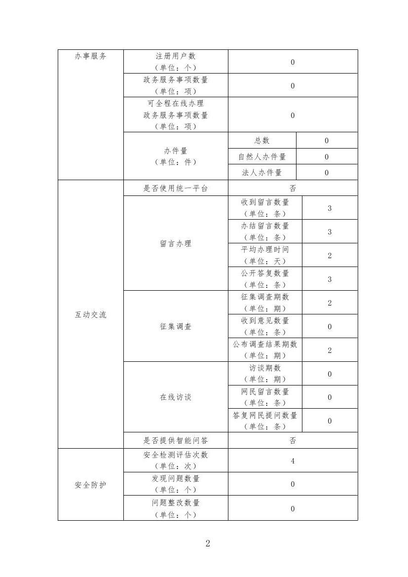 皇冠线上体育