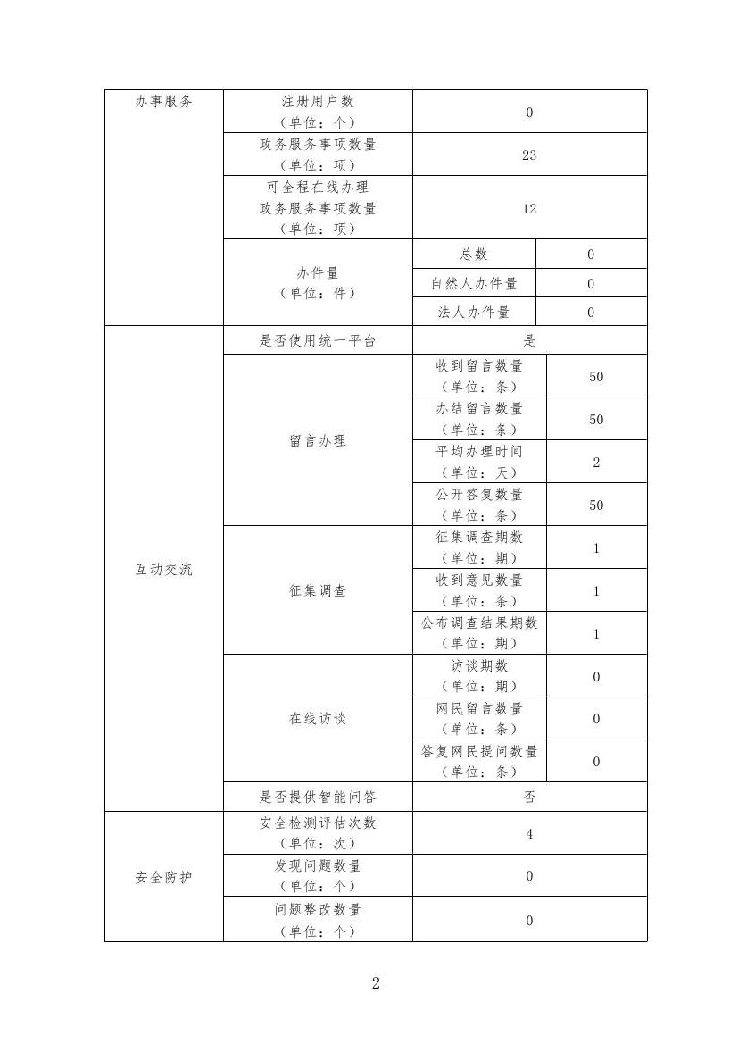 皇冠线上体育