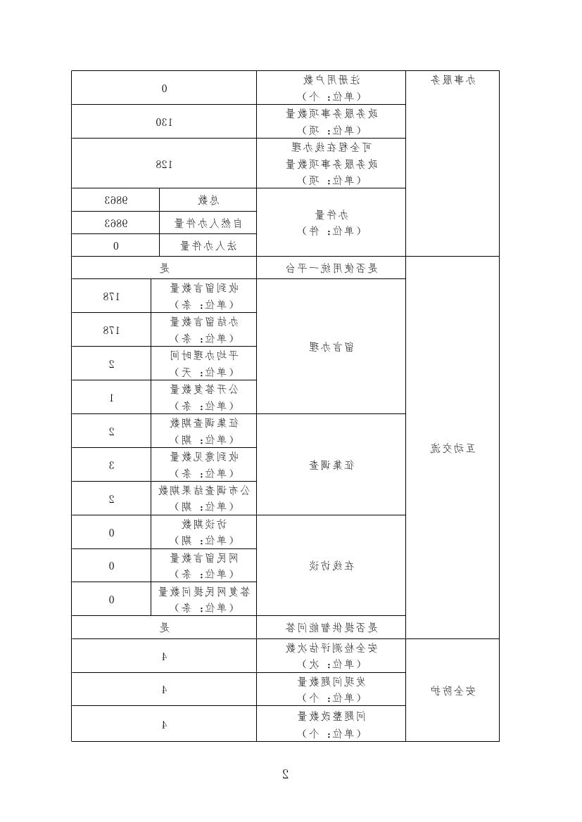 皇冠线上体育