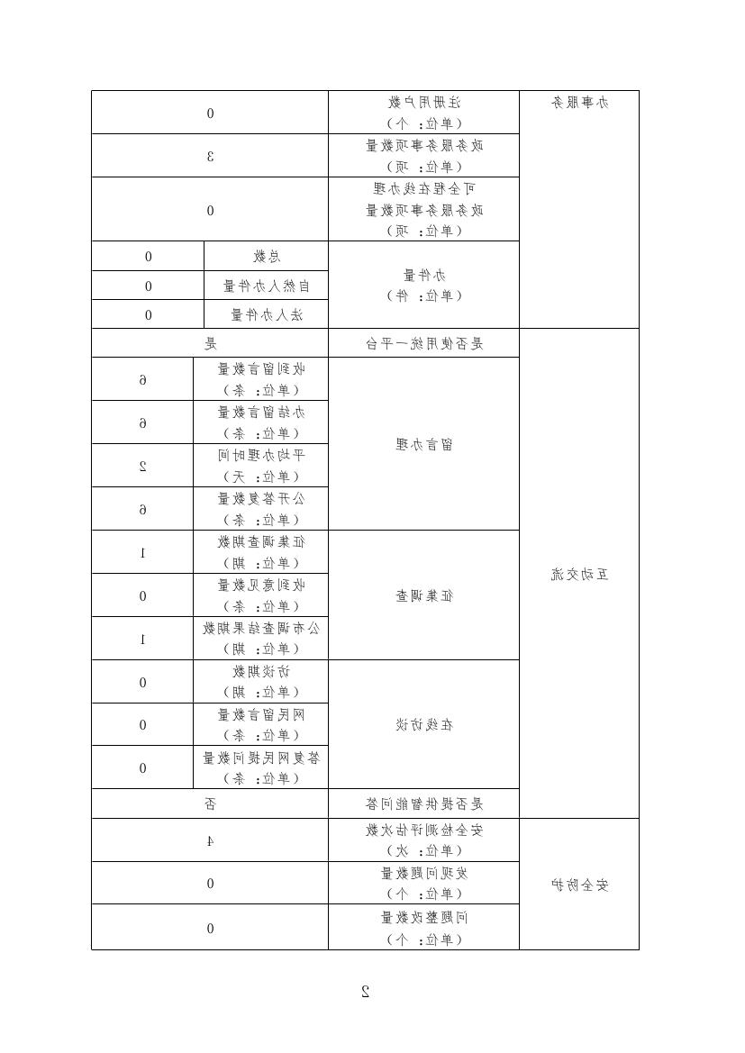 皇冠线上体育