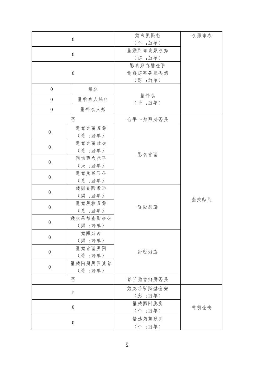 皇冠线上体育