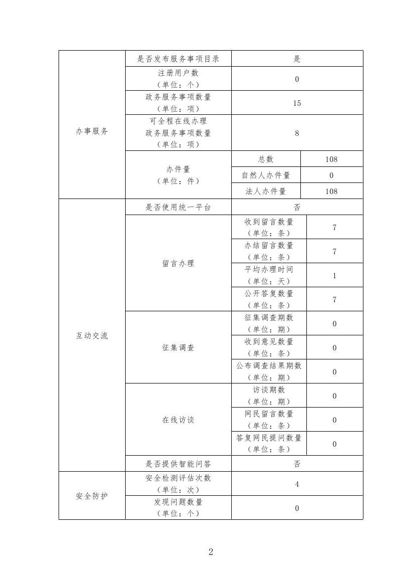 皇冠线上体育
