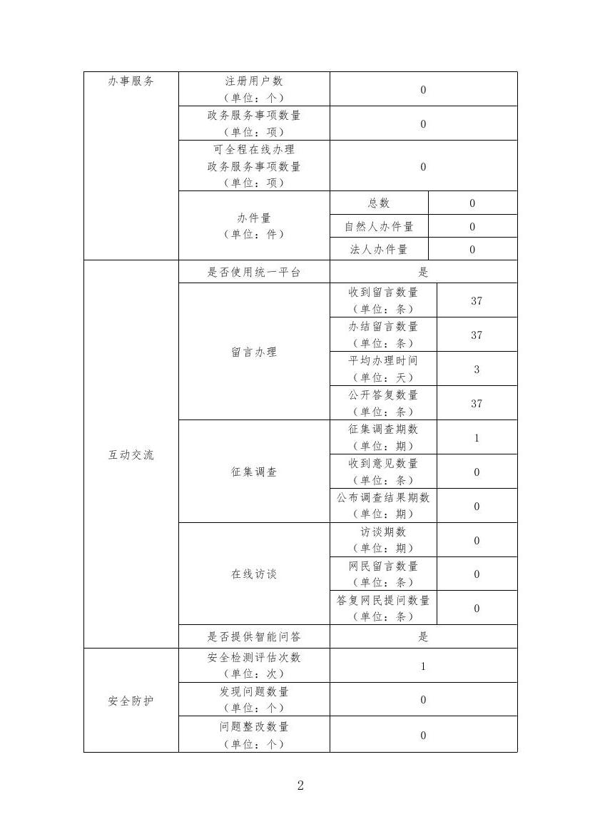 皇冠线上体育