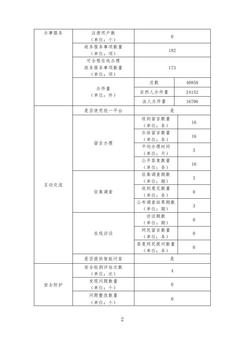 皇冠线上体育