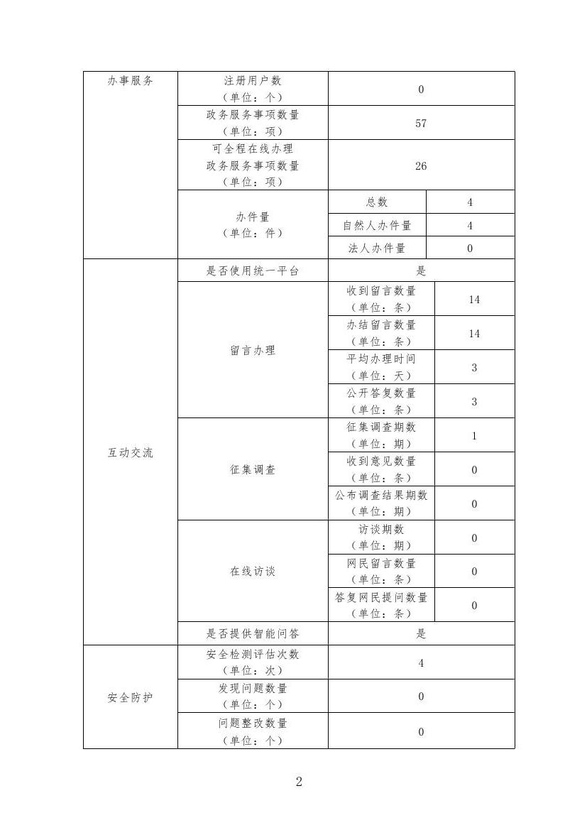 皇冠线上体育