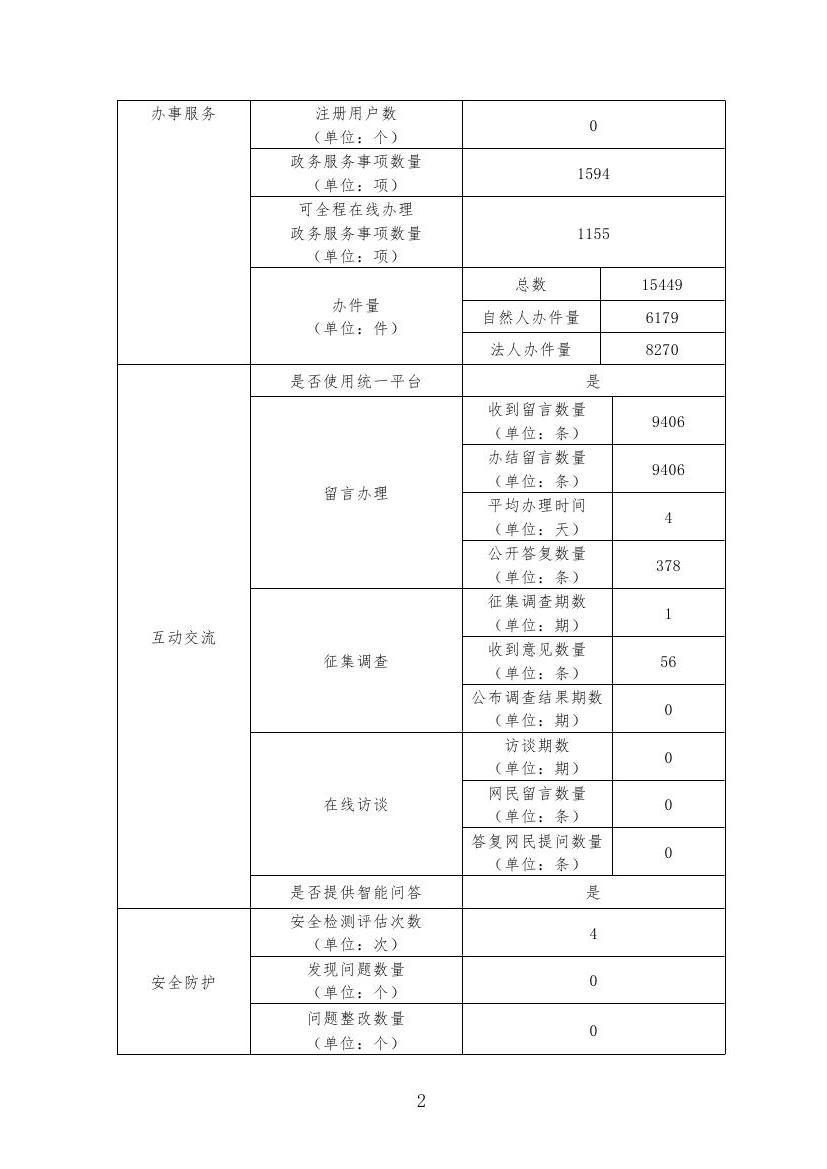 皇冠线上体育