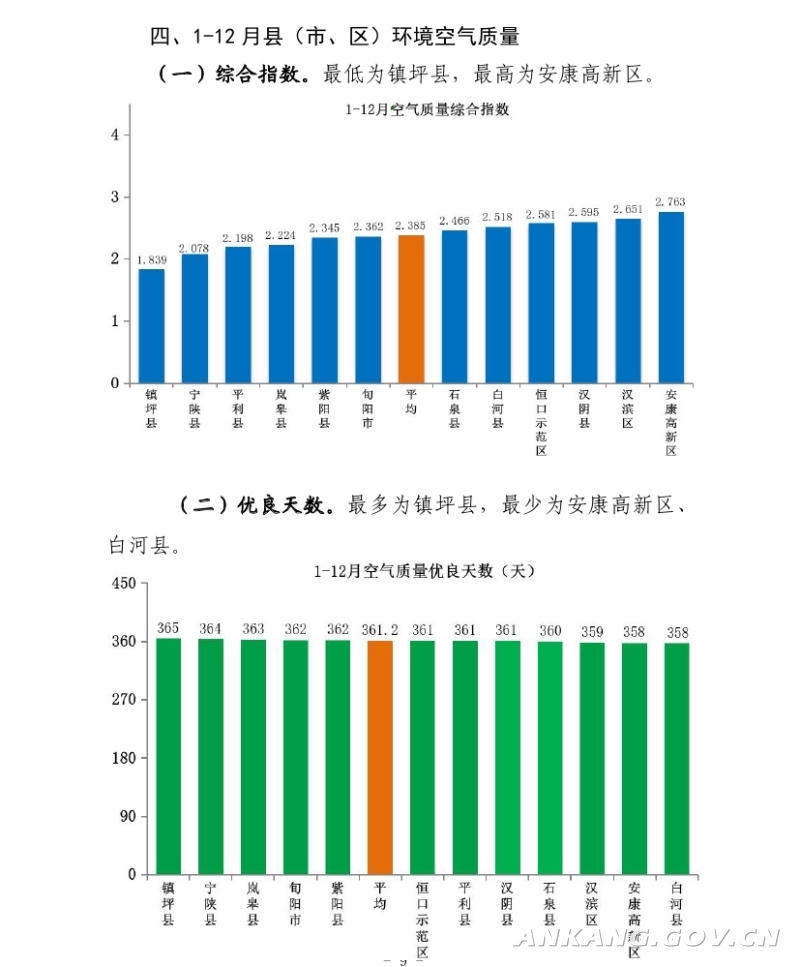 皇冠线上体育