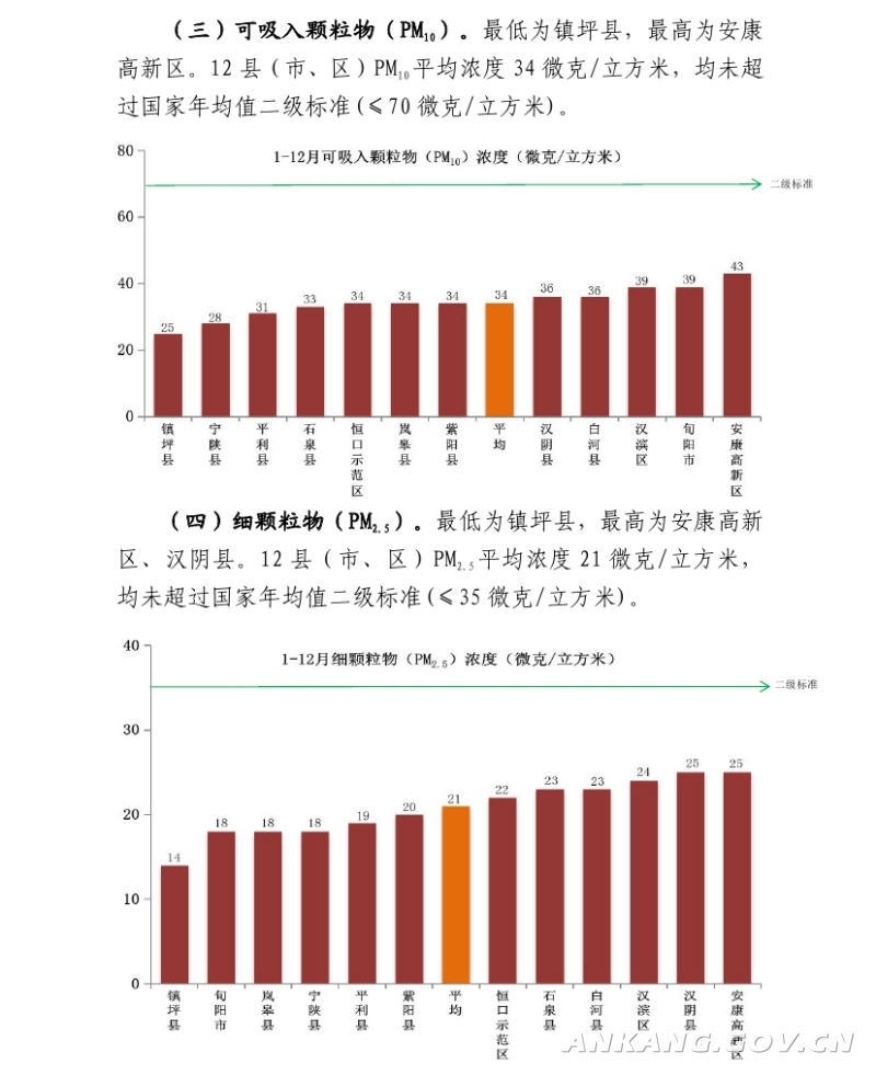 皇冠线上体育