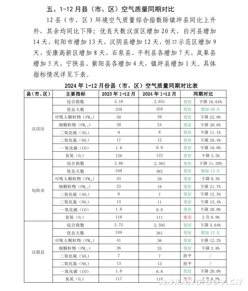 皇冠线上体育