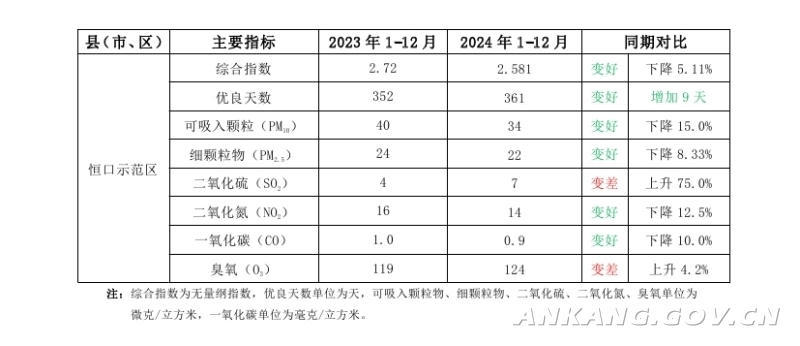 皇冠线上体育