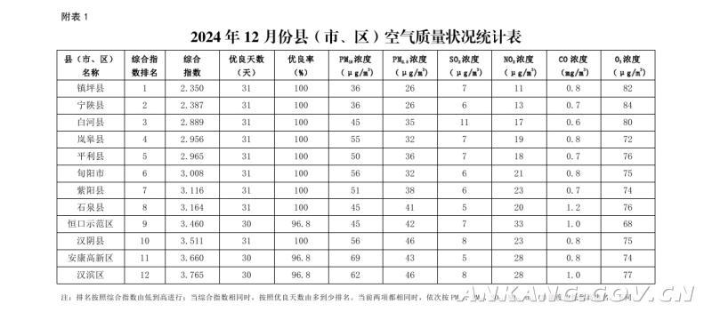 皇冠线上体育