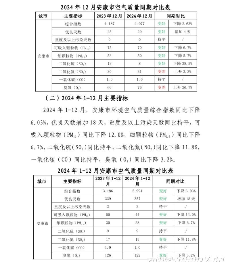 皇冠线上体育
