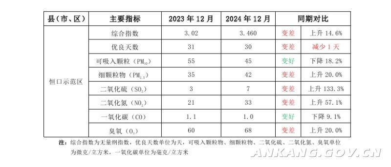 皇冠线上体育