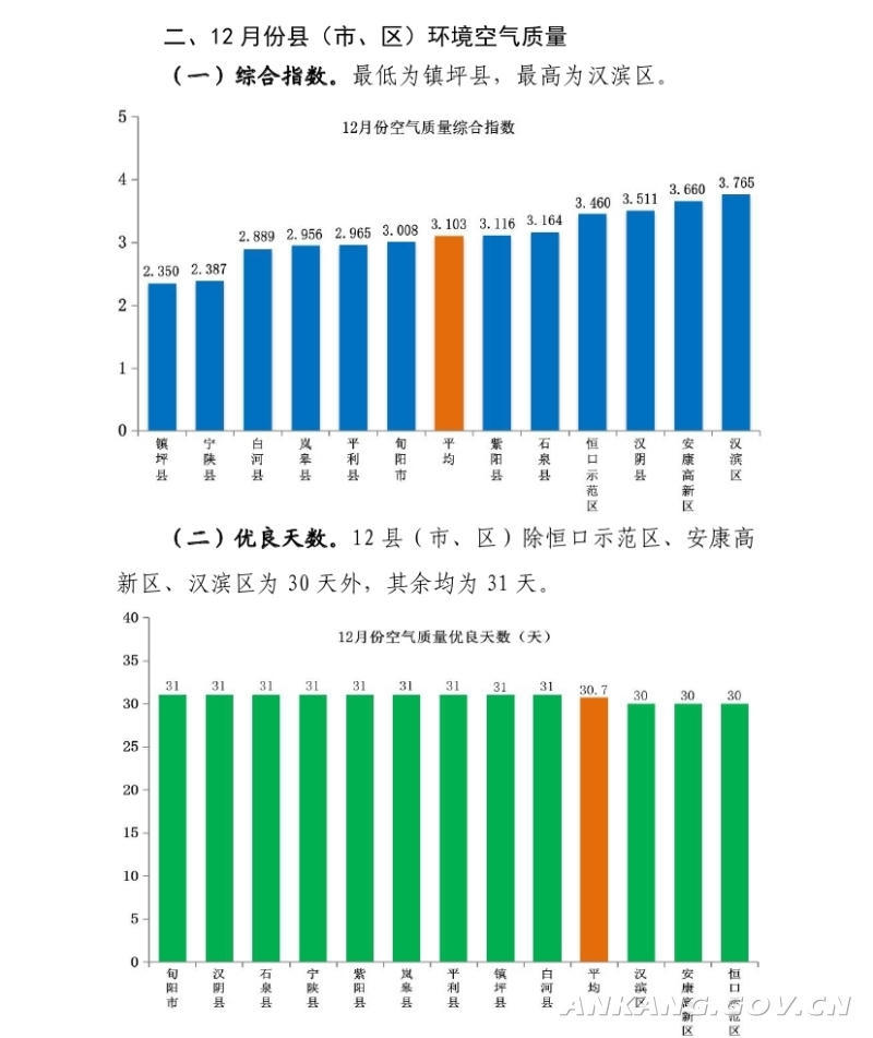 皇冠线上体育