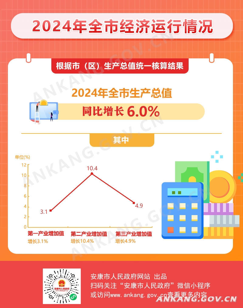 皇冠线上体育