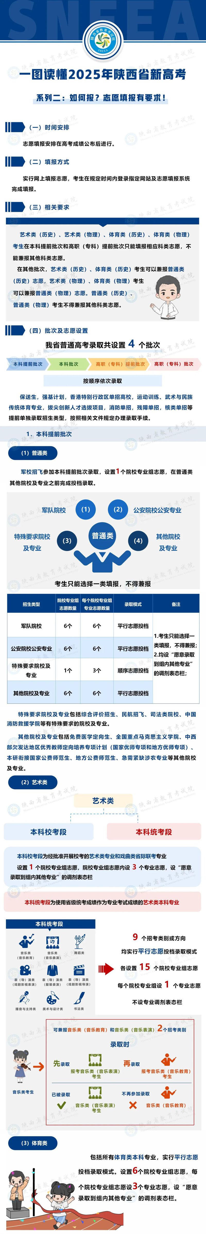 皇冠线上体育
