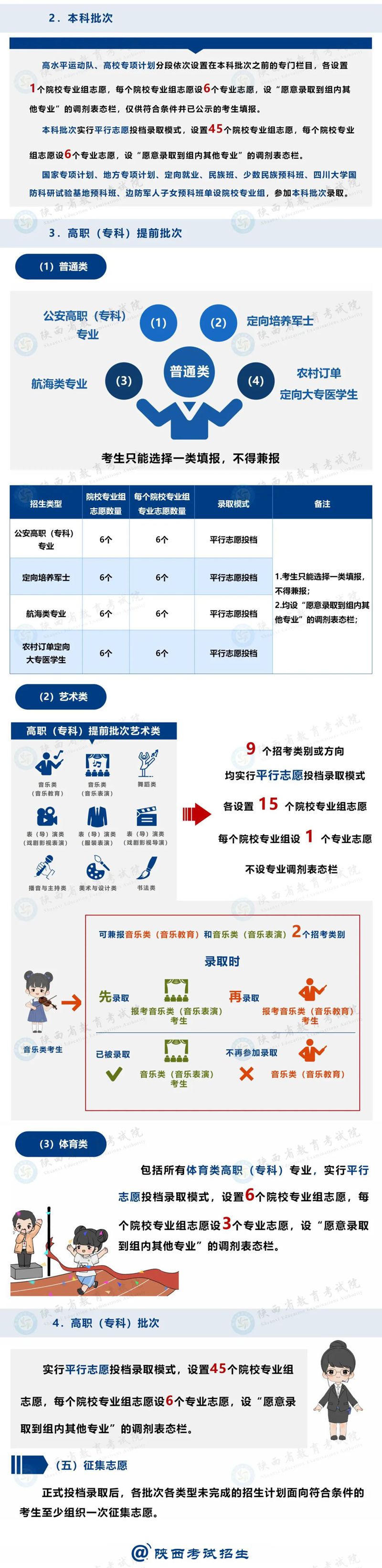 皇冠线上体育