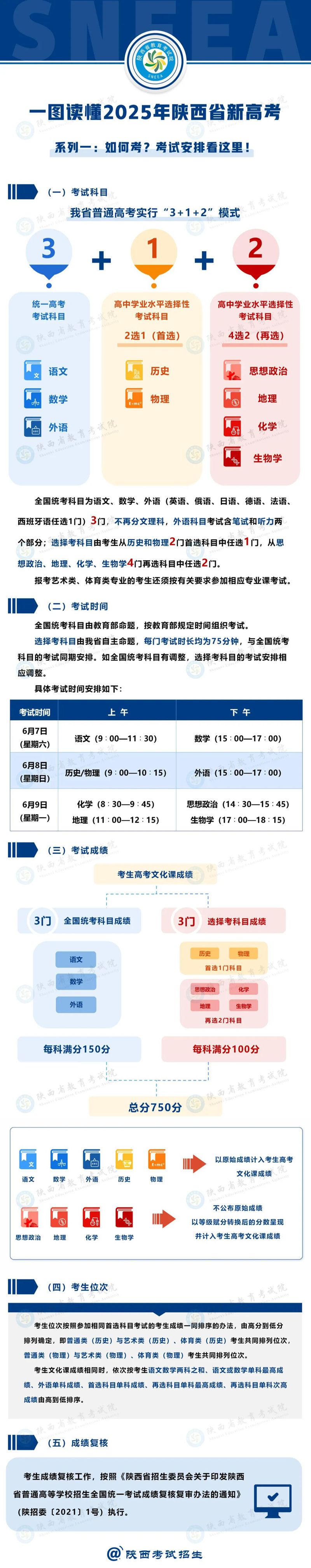 皇冠线上体育