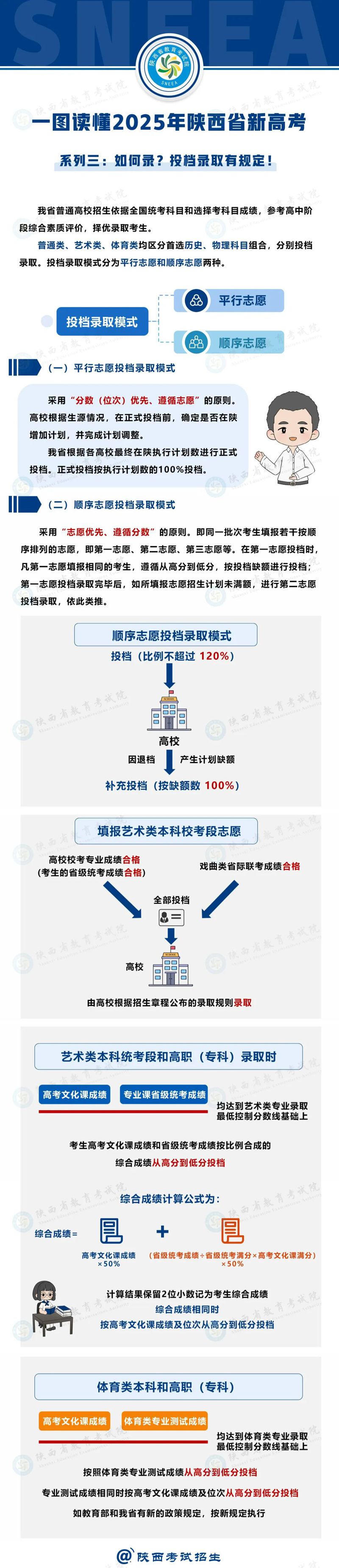 皇冠线上体育