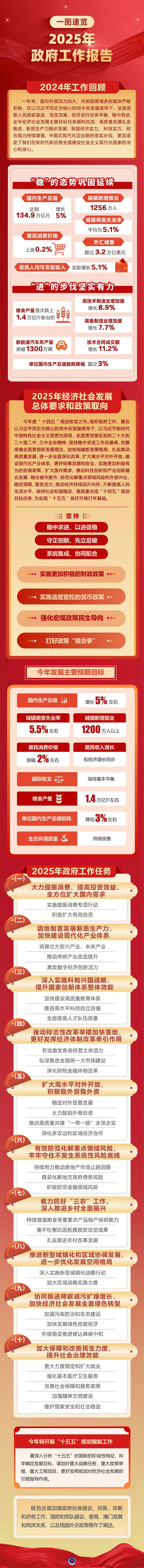 皇冠线上体育