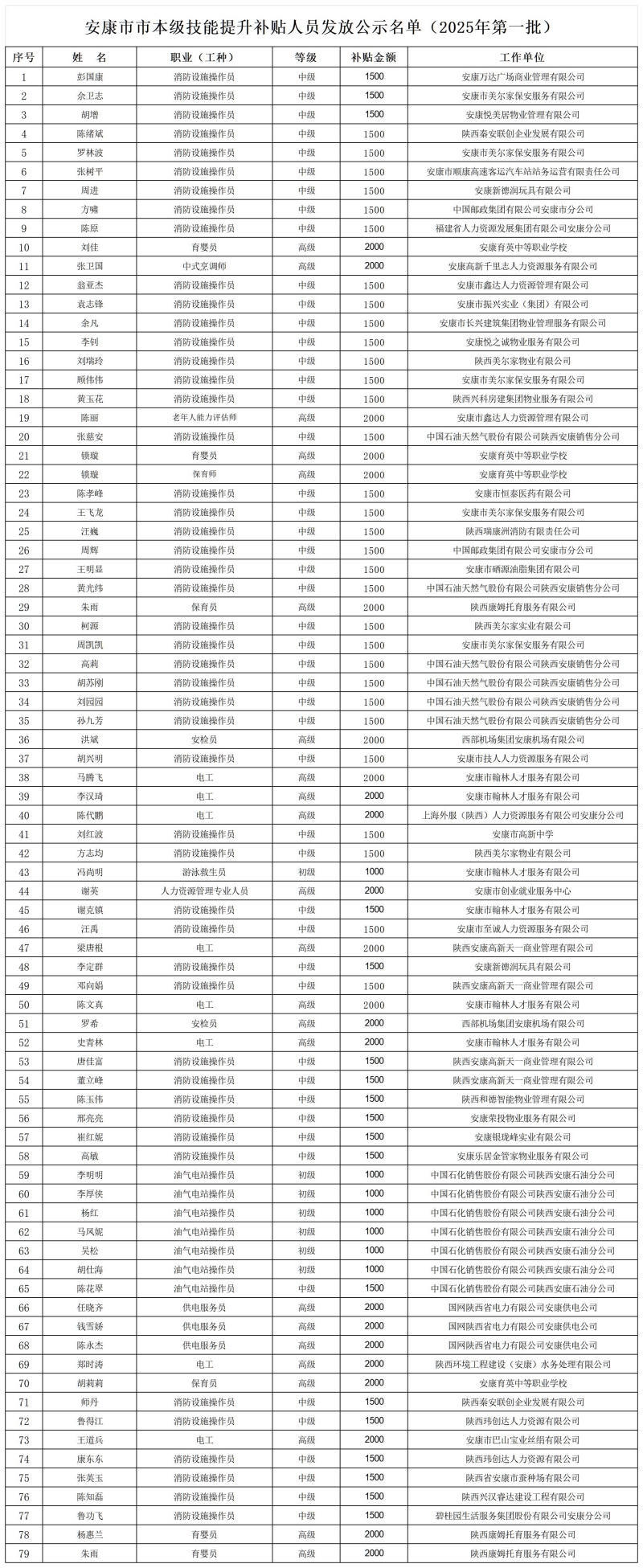 皇冠线上体育