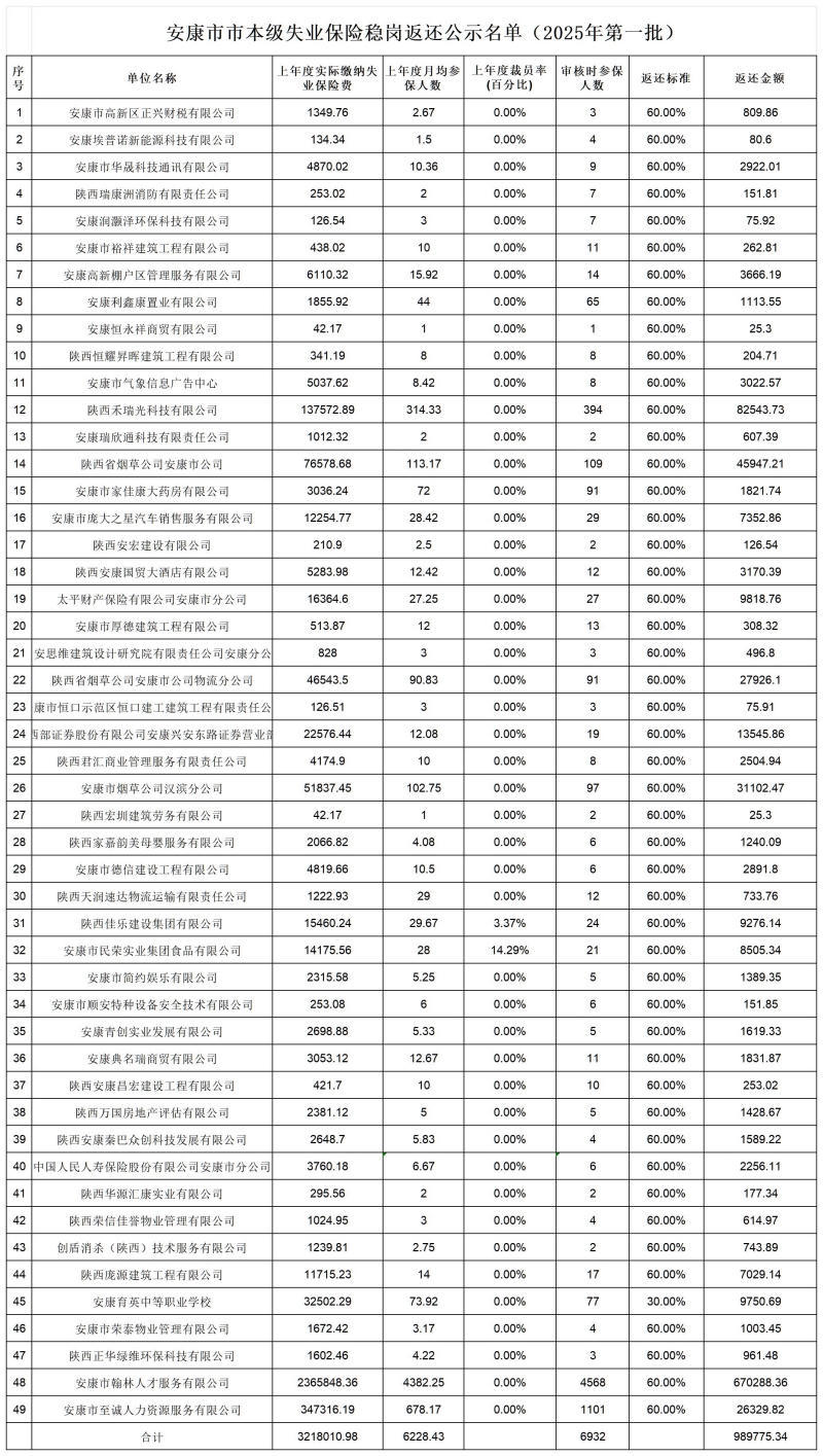 皇冠线上体育
