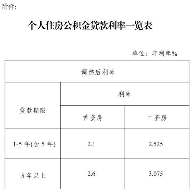皇冠线上体育