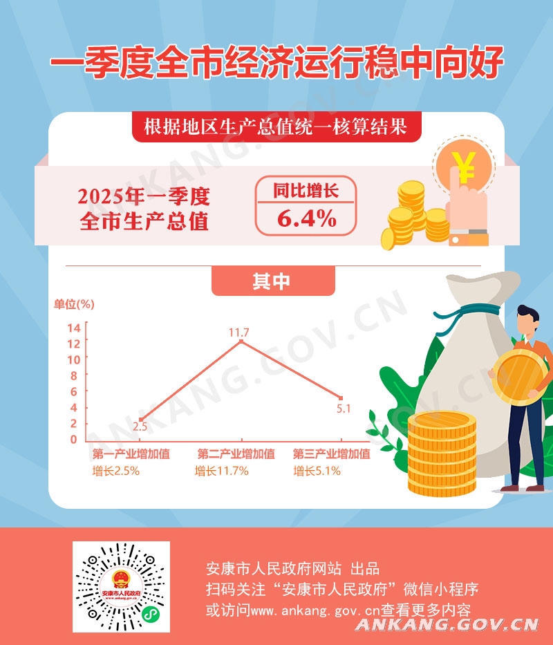 皇冠线上体育