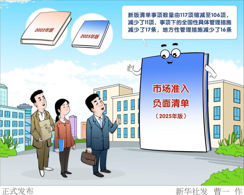 皇冠线上体育