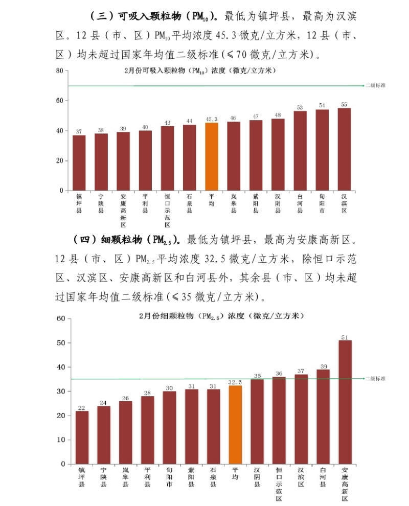 皇冠线上体育