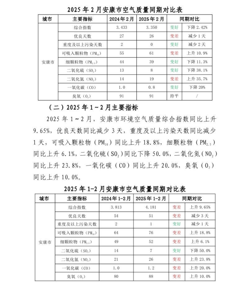 皇冠线上体育