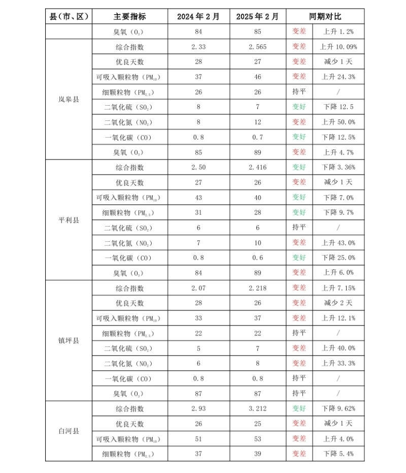 皇冠线上体育