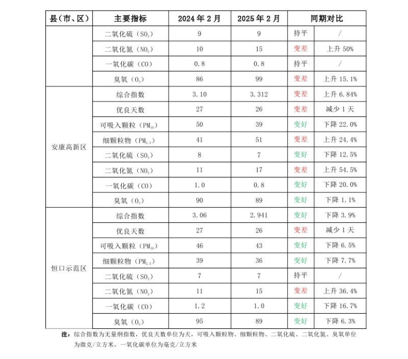 皇冠线上体育