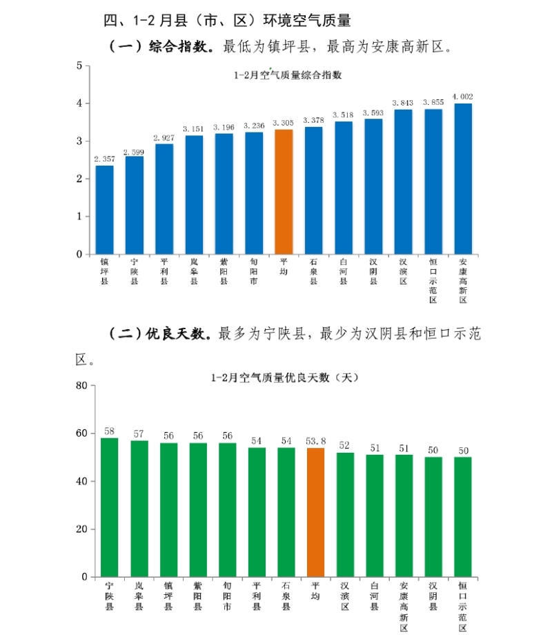 皇冠线上体育