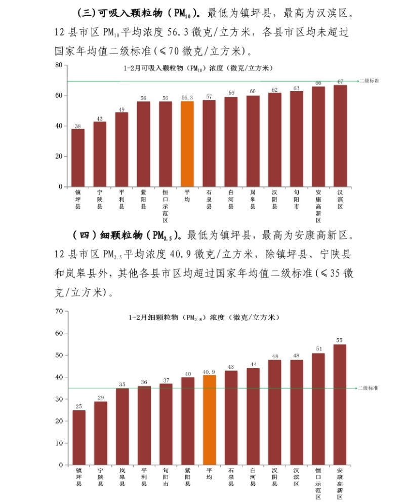 皇冠线上体育