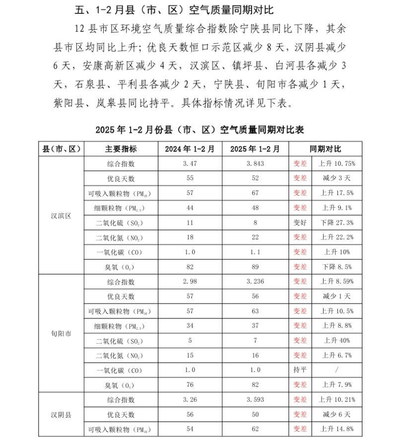 皇冠线上体育
