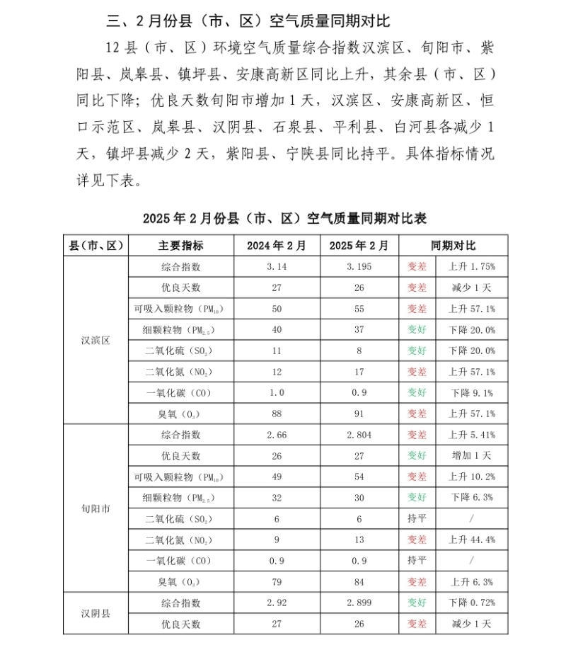 皇冠线上体育